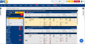 malaysia online betting websites Money Experiment