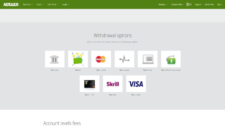 Withdrawing from Neteller back to another payment method
