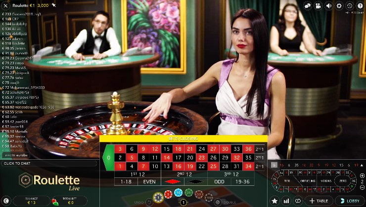 Safe Online Casinos It! Lessons From The Oscars