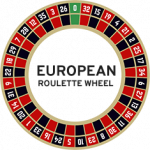 European roulette online