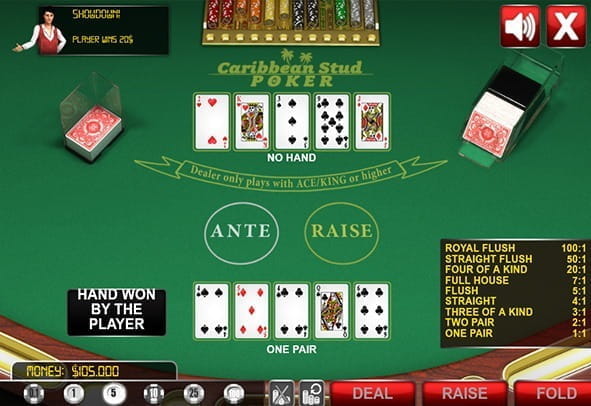 Solid Reasons To Avoid Arab Online Casino: Best Casino Sites