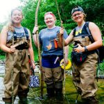 emu watershed research