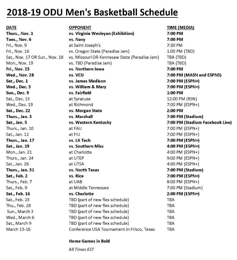 ODU men's basketball TV schedule announced Augusta Free Press