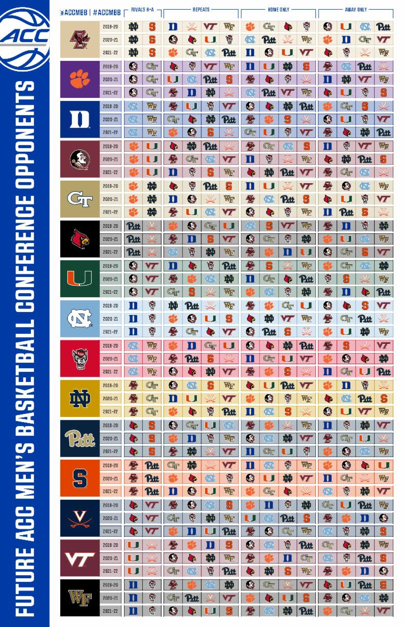 acc-announces-matchups-for-future-men-s-basketball-20-game-conference