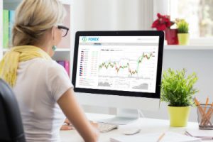 day trading business