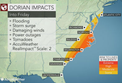 Tropical storm erin 2019 path