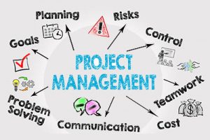 project planning