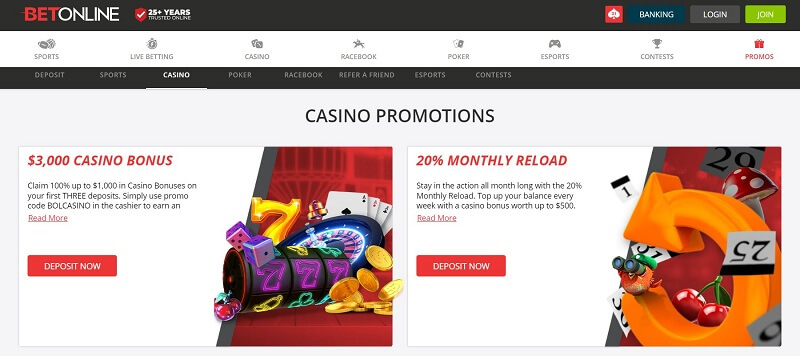BetOnline Casino bonuses