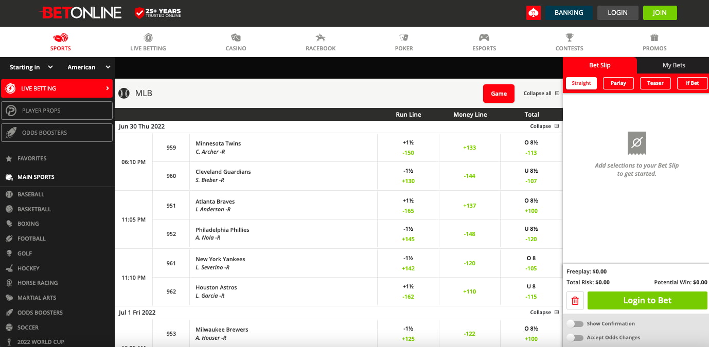 BetOnline MLB markets Montana