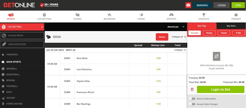 BetOnline UFC Betting Odds and Lines