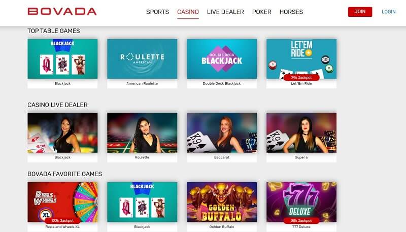 Bovada Casino - Best Online Roulette