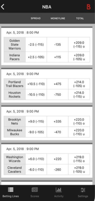 Bovada Sports Betting App Nevada