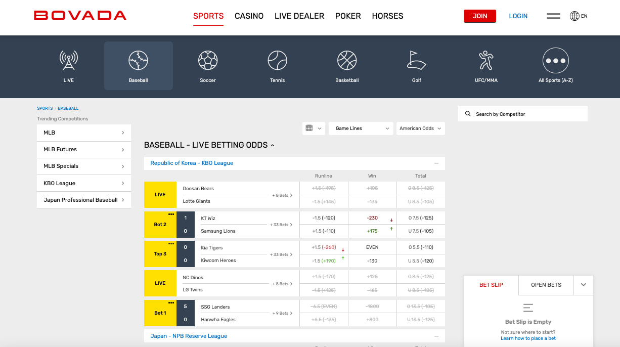 Bovada baseball markets Kansas