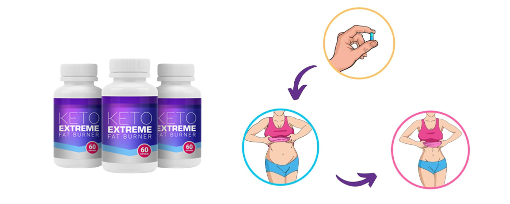 How does Keto Extreme Fat Burner pills work? How good is the effect of the Keto Extreme Fat Burner?