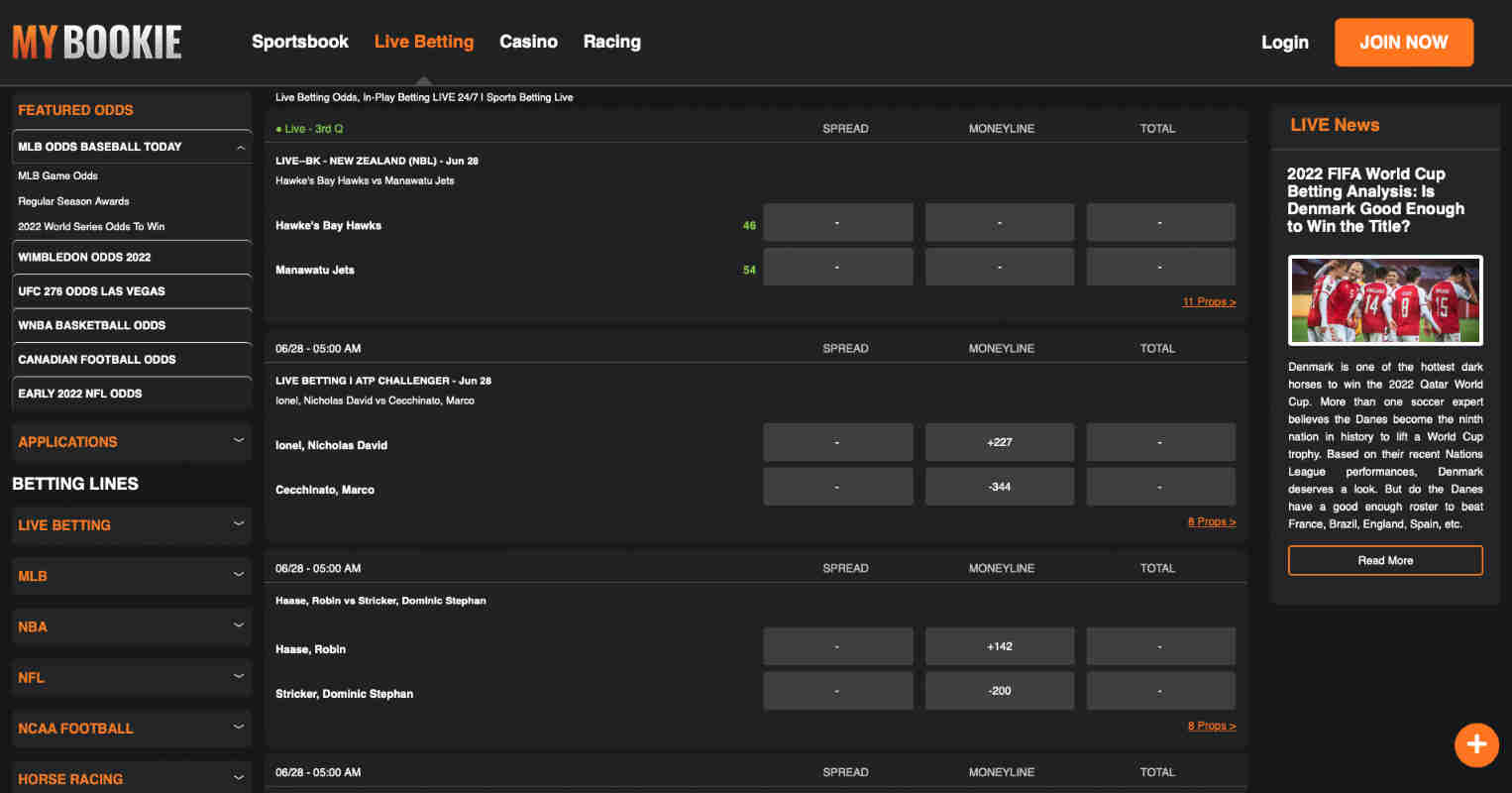 MyBookie Live Betting