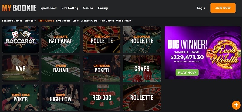 MyBookie Casino - Best Online Roulette