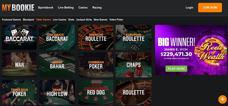 The Secrets To casino