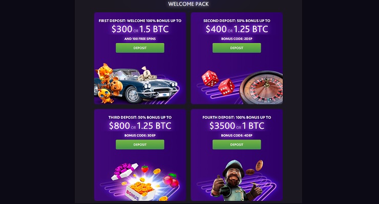 7Bit Casino Welcome Bonus Package