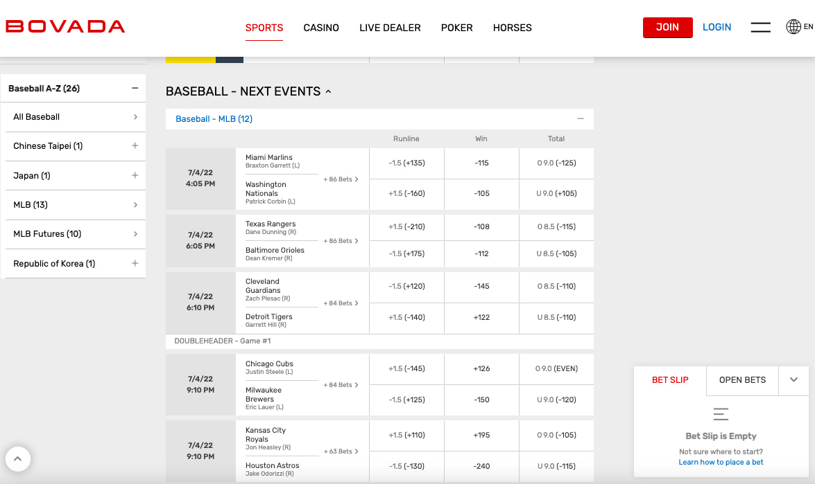 Minnesota Betting Guide 2023