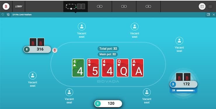 Bovada poker table