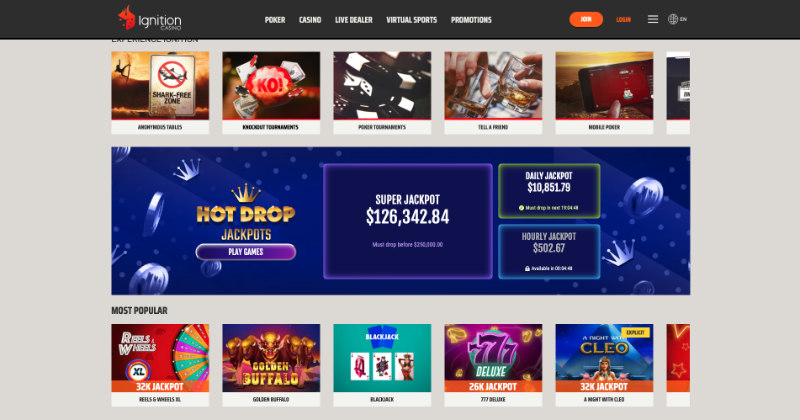 Ignition Casino Jackpots