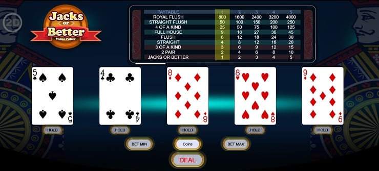 Video Poker: Online Games, How to Play & Real Money Sites 2023