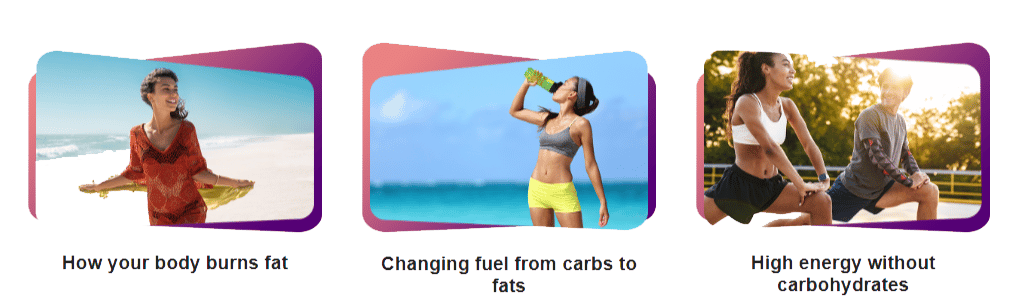Ketosis Plus Gummies – What are they used for