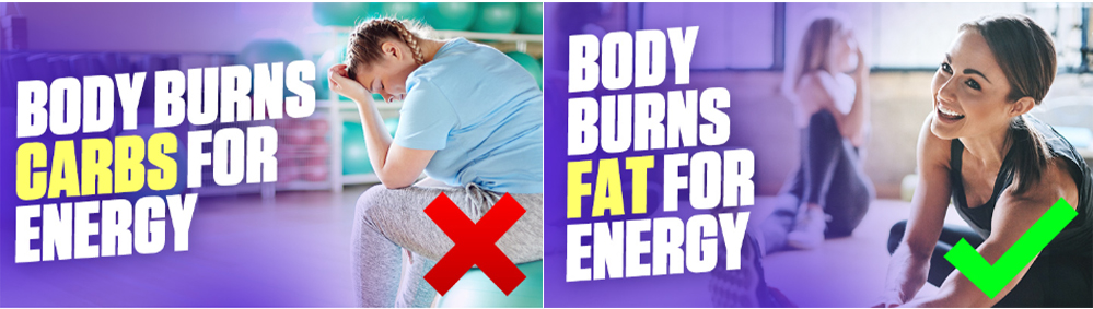 What is Keto Extreme Fat Burner?