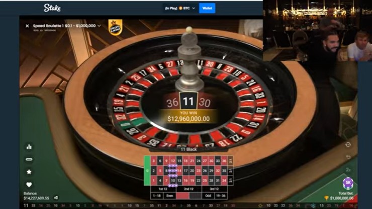 How Much Can You Really Win At An Online Casino?