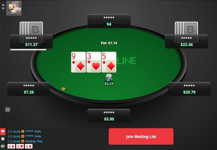 betonline poker table