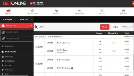 BetOnline tennis odds screen