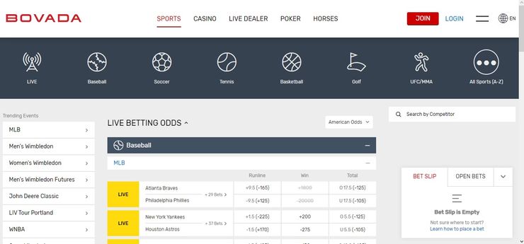 Bovada Sportsbook Homepage - Reddit