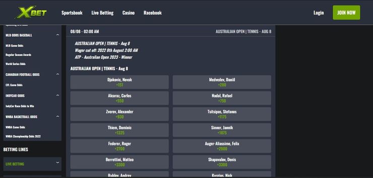 Only 1 player rated over 2800 for the first time in 3 odd years : r/chess