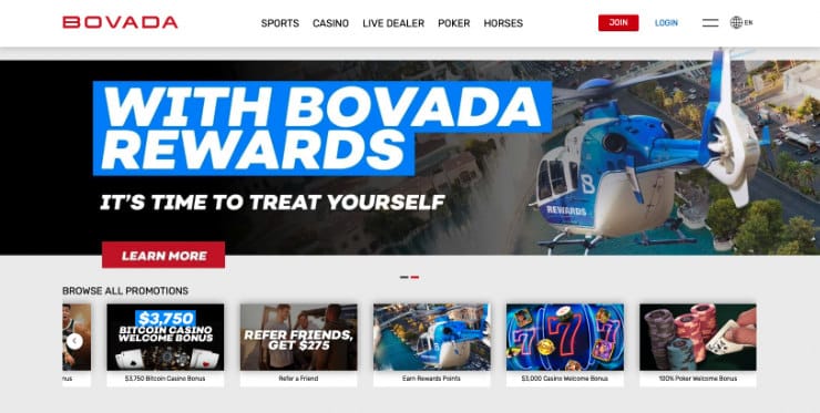 Bonuses at Bovada Casino