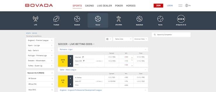 Bovada Sports Soccer Betting