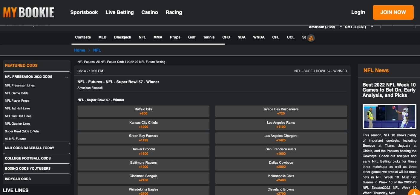 MyBookie NFL Superbowl odds DC