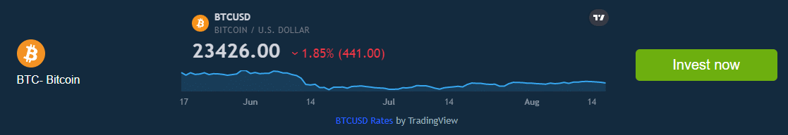 Bitcoin Bank