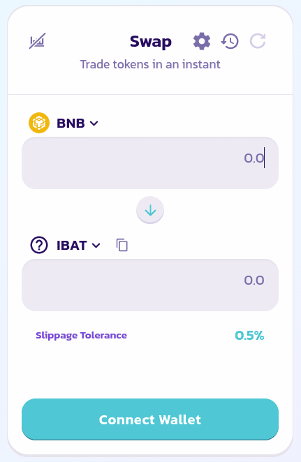 Buy IBAT