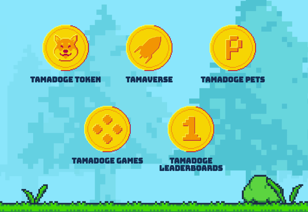 Tamadoge ecosystem