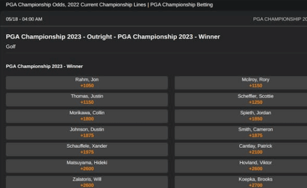 MyBookie 2023 PGA Championship odds