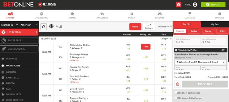 BetOnline sports betting markets