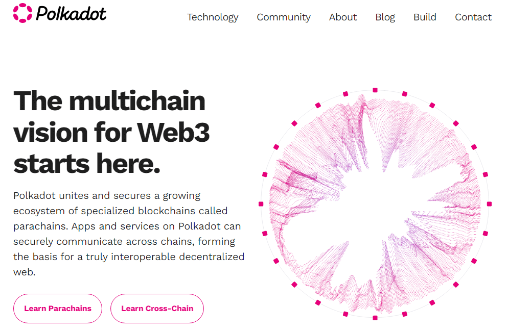 polkadot site