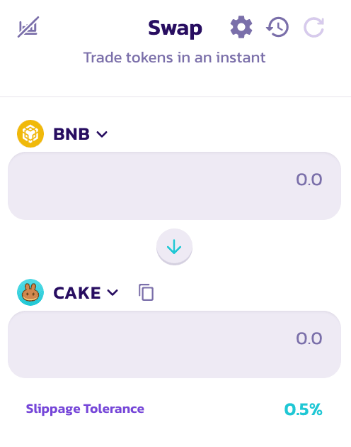IBAT trading PancakeSwap