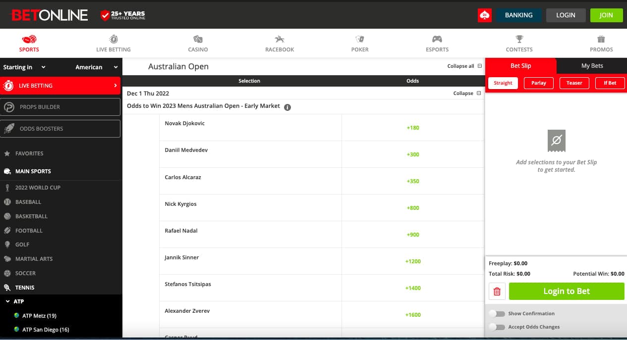 Tennis Betting Guide 2023