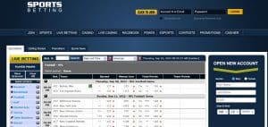 Illinois gambling sites - Sportsbetting.ag