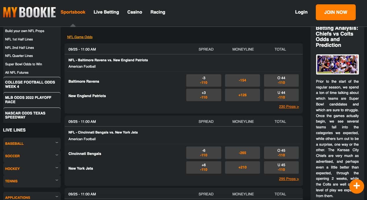 MyBookie NFL odds NH