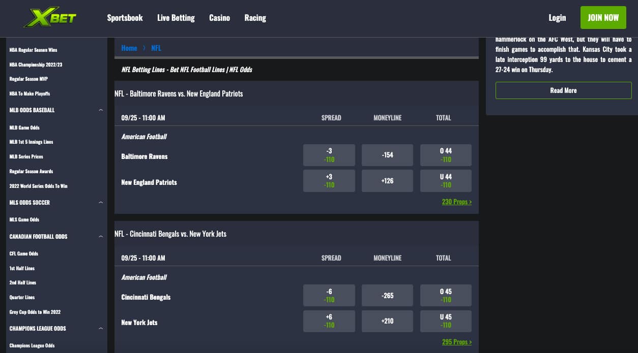 XBet NFL odds NH