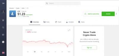 Etoro LTC