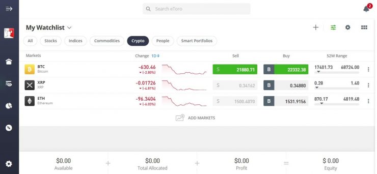 eToro trading screen