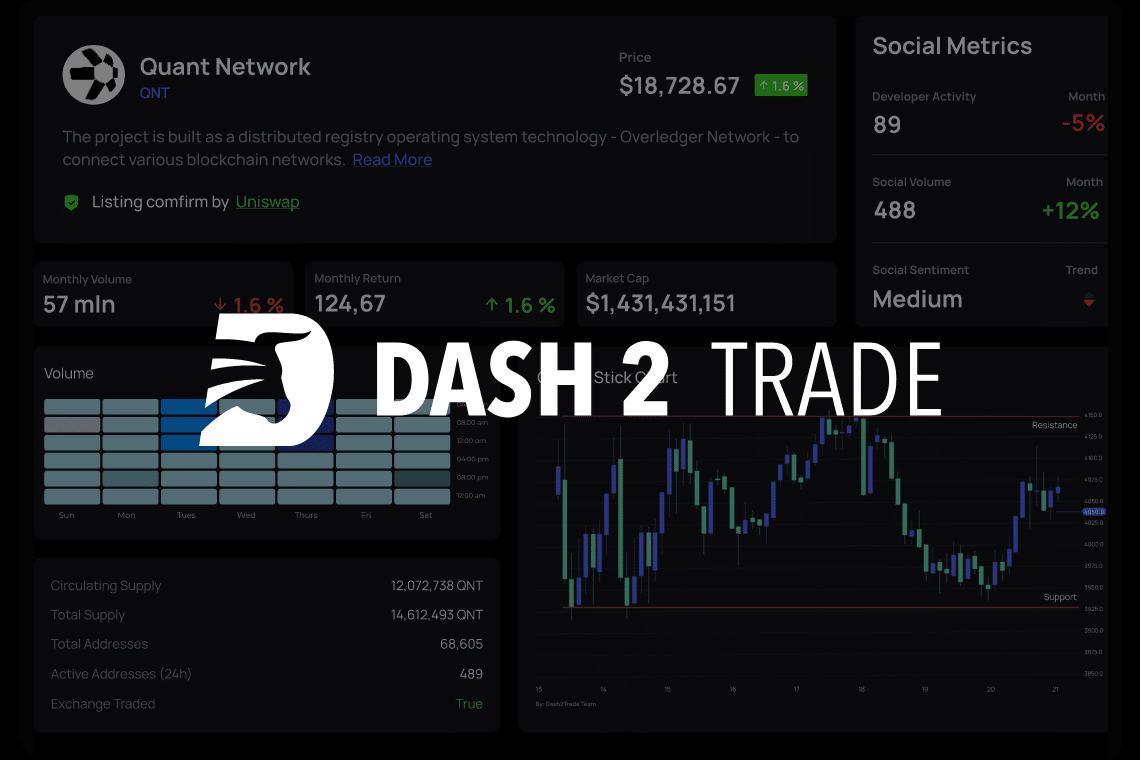 dash2trade (1)